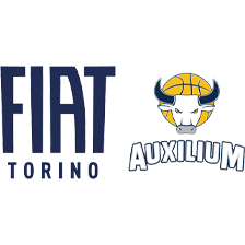 Fiat Turin